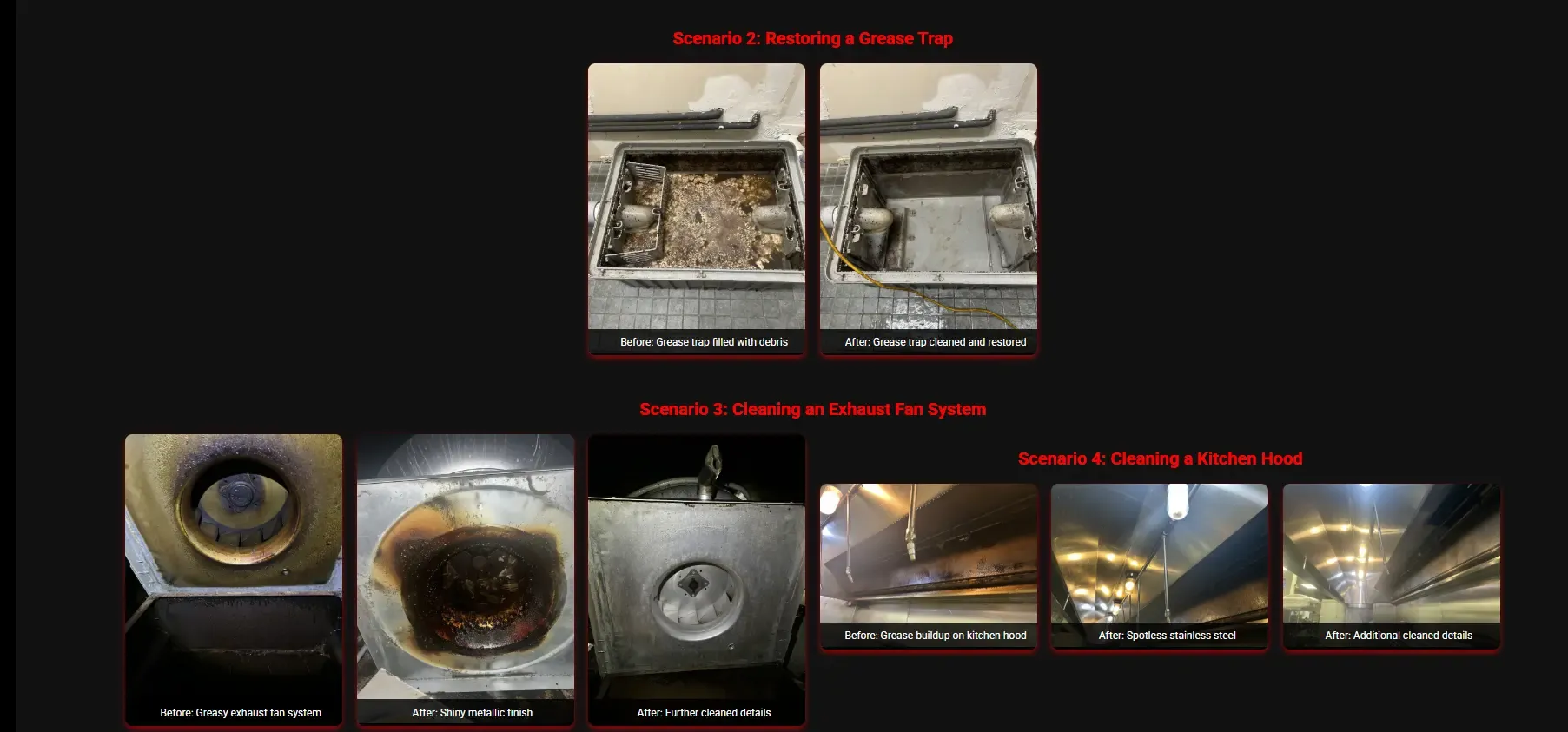 Flow Created to Showcases and Gallery