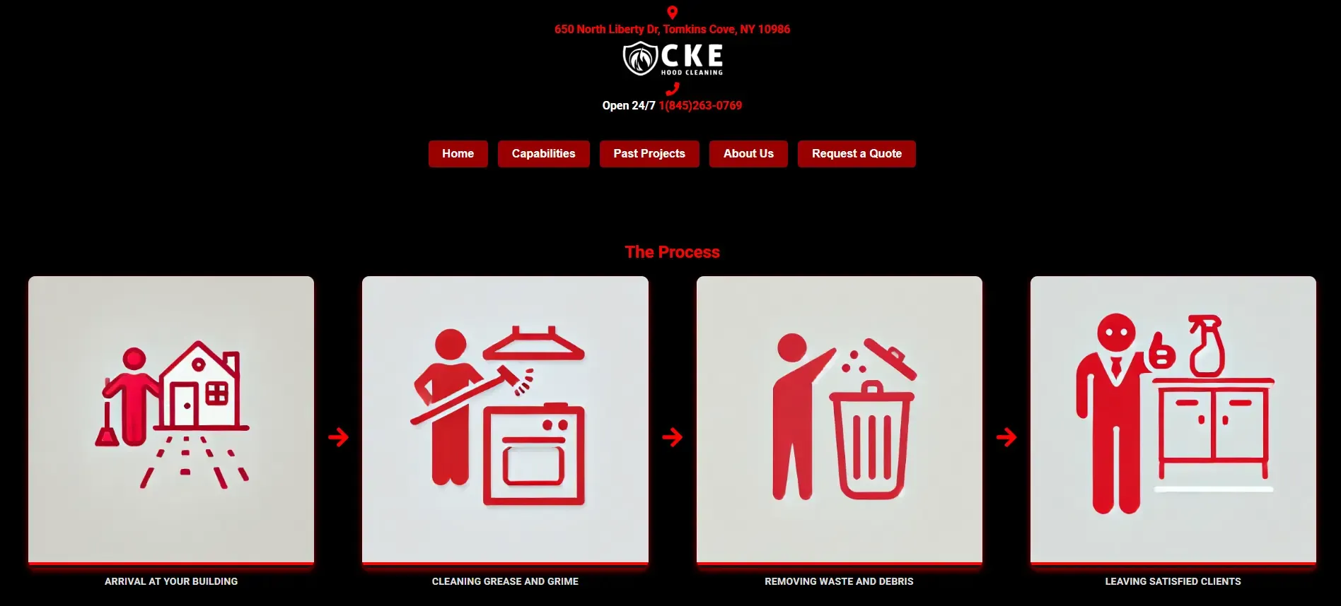 Custom Graphics Made for User Understanding